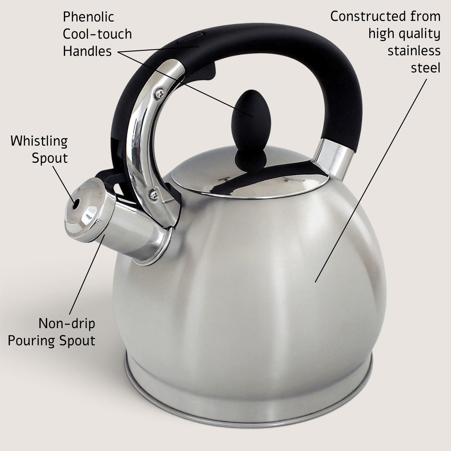 3.5L Stovetop Whistling Kettle with Stylish Brushed Stainless Steel Finish | Suitable for Electric, Induction and Gas Hobs