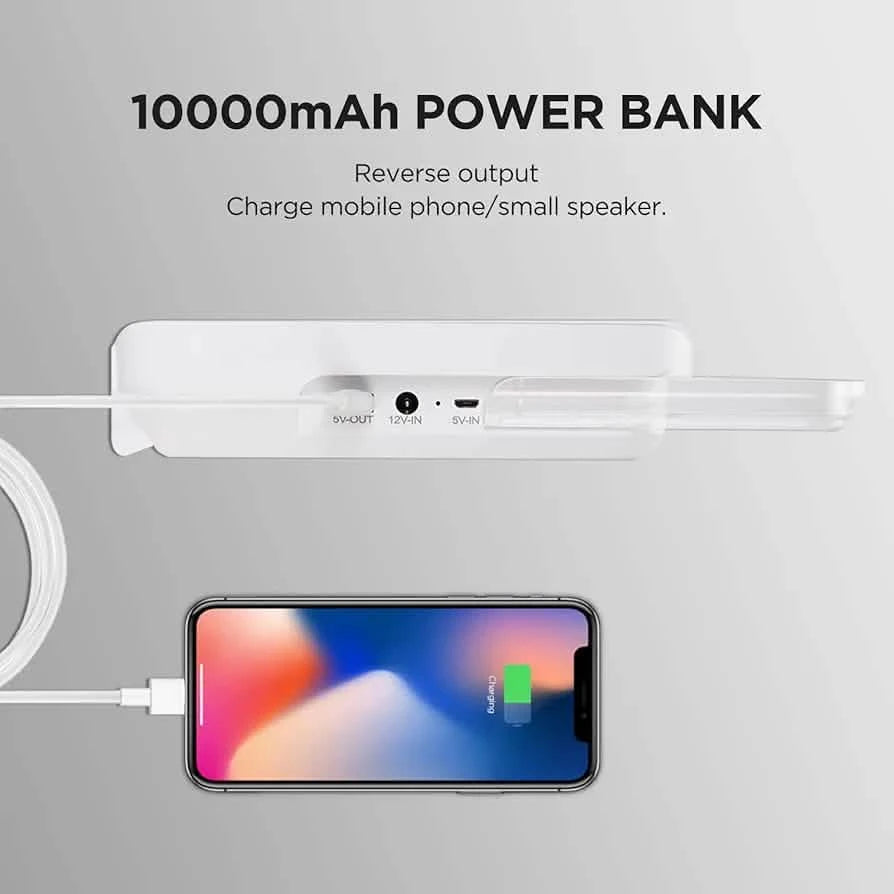 Super Bright 16000 High Lumens LED Flashlights Portable Camping Light Rechargeable 10000mAh Power Bank Battery Operated Lights with 3 Modes & Telescopic Handle for Emergency, Hiking, Outdoors