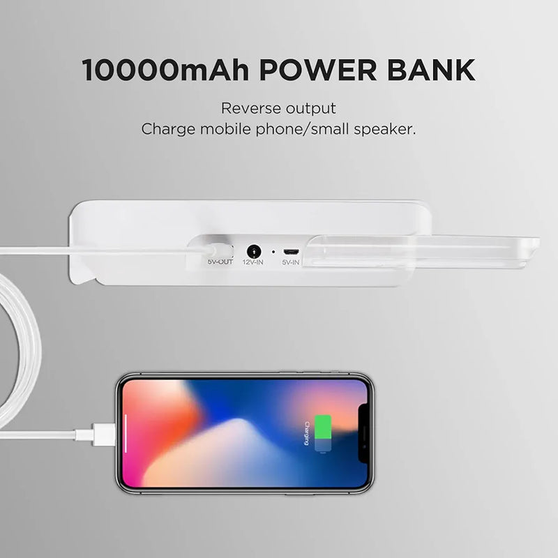 Super Bright 16000 High Lumens LED Flashlights Portable Camping Light Rechargeable 10000mAh Power Bank Battery Operated Lights with 3 Modes & Telescopic Handle for Emergency, Hiking, Outdoors
