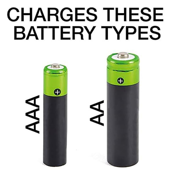 Ultra Fast Plug-in Smart Battery Charger + 8 AA & AAA  Rechargeable NiMh Batteries