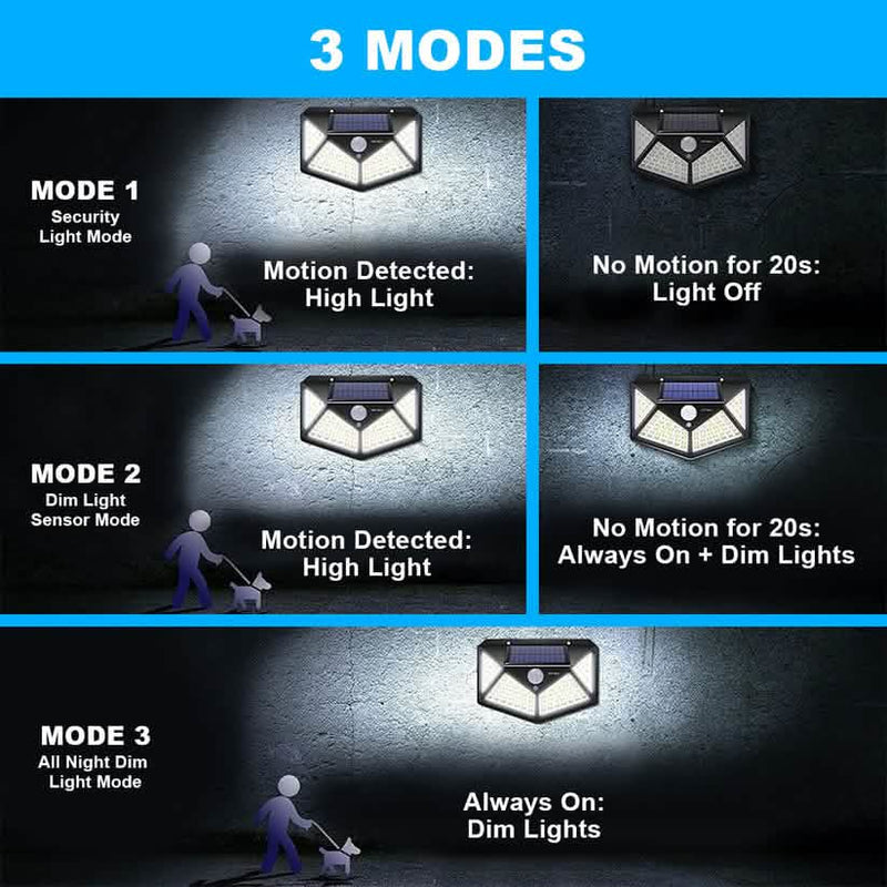 Pack of 4 Solar Wall Lights 100 LED PIR Motion Sensor Outdoor Garden Security Lamps
