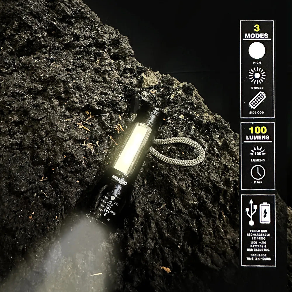 Mini LED Torch USB Rechargeable Flashlight COB Worklight Lamp Zoom Focus & Case