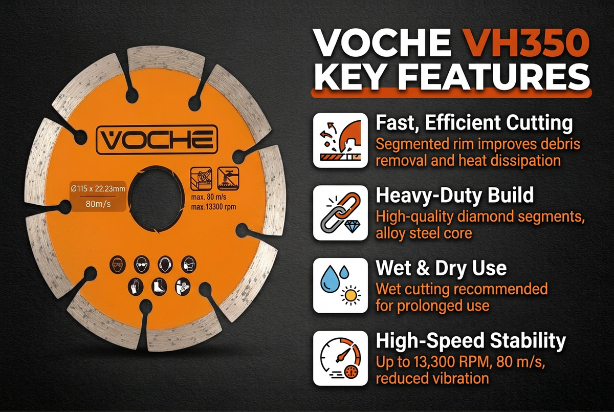 Voche 2-pack of 115 mm (4.5") segmented diamond cutting discs