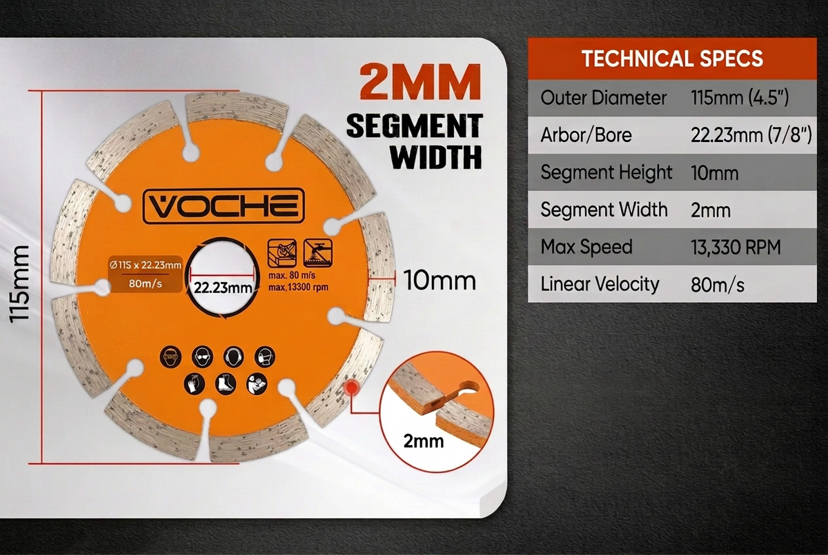 Voche 2-pack of 115 mm (4.5") segmented diamond cutting discs