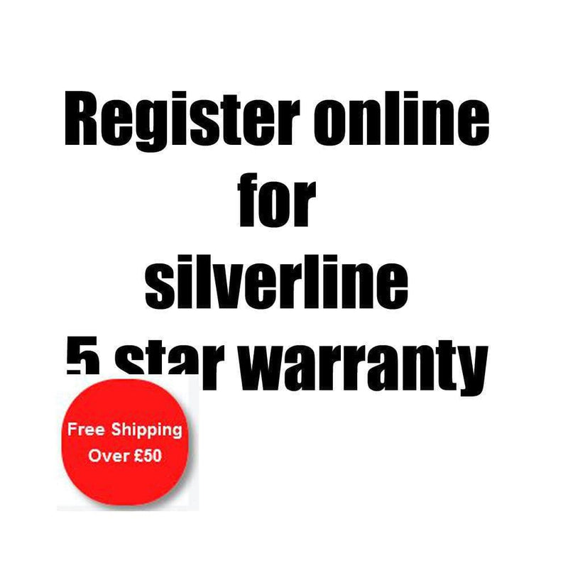 Silverline 15 X 20mm 1/4" Straight Metric Cutter 673435 Silverline