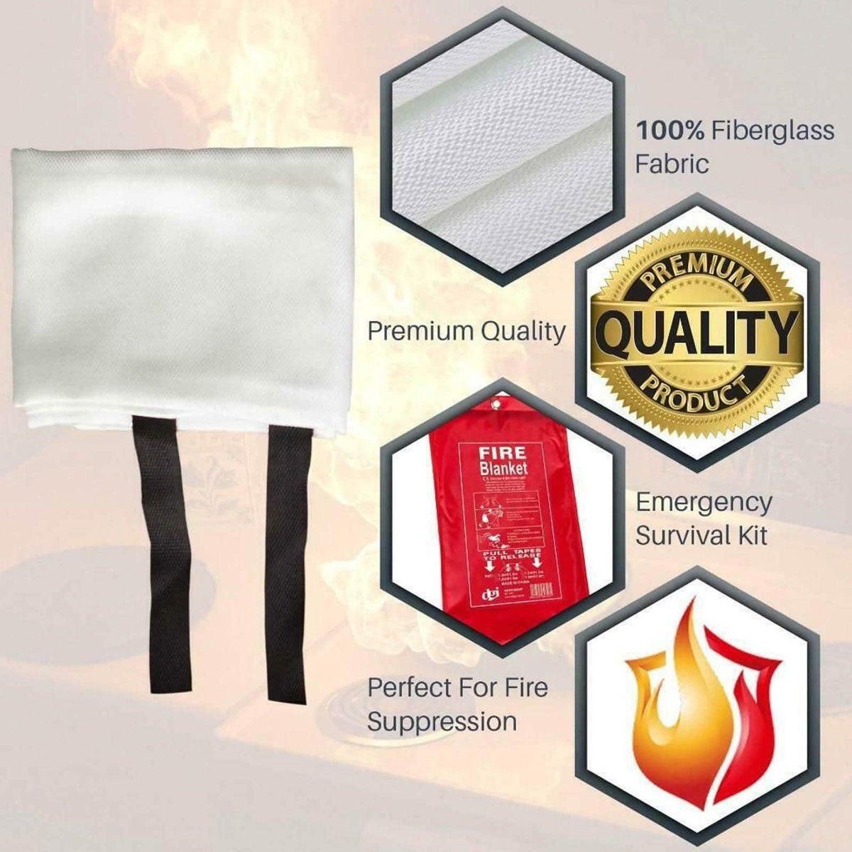 tooltime Fire Blanket Fire Blanket with Quick Release Safety Case 1m x 1m