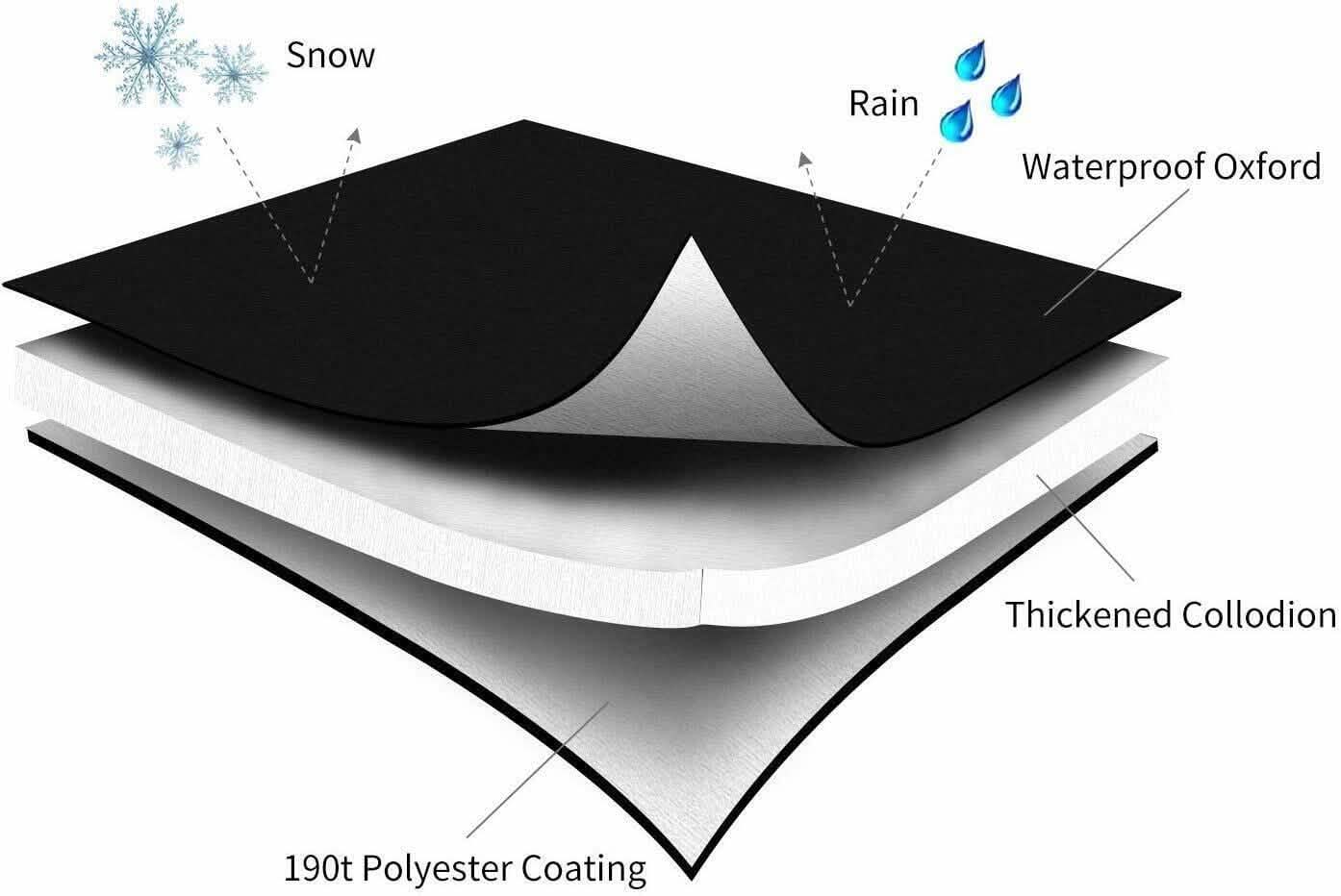 tooltime Tap Jacket OUTSIDE GARDEN TAP COVER FROST PROTECTOR JACKET WINTER THERMAL INSULATION