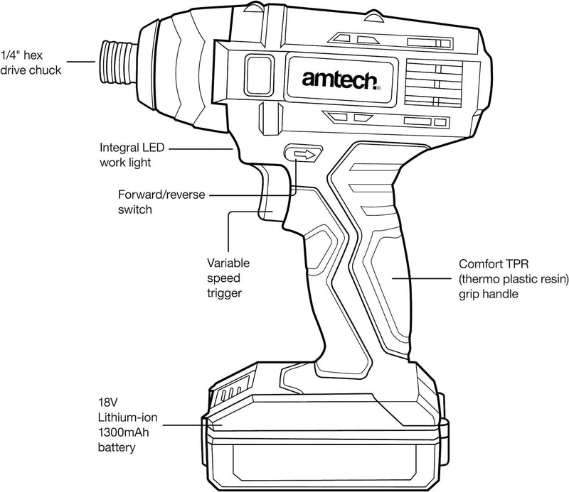 18v Cordless Impact Driver + Li-Ion Battery + Fast Charger - tooltime.co.uk